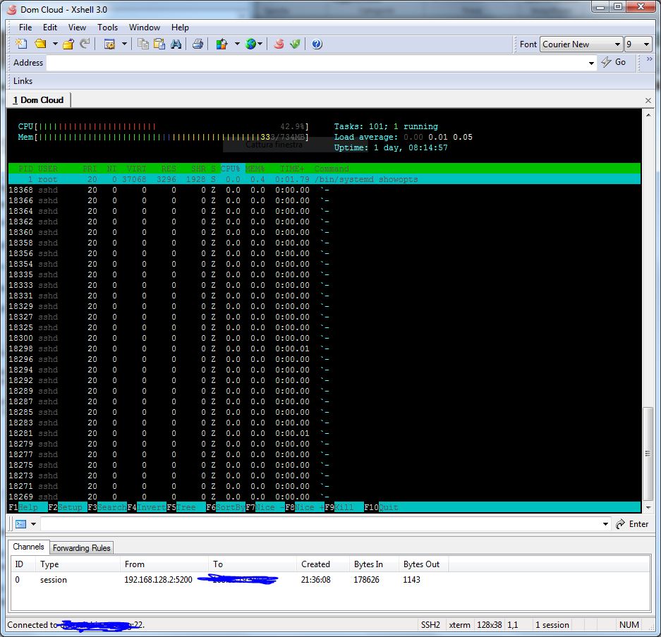 HTOP