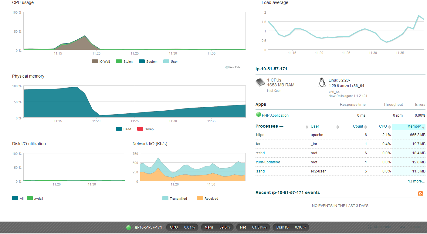 введите описание здесь