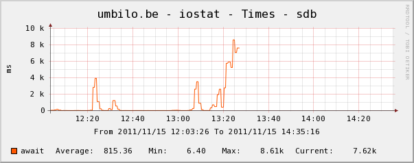 введите описание здесь