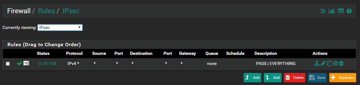 Брандмауэр интерфейса IPSec