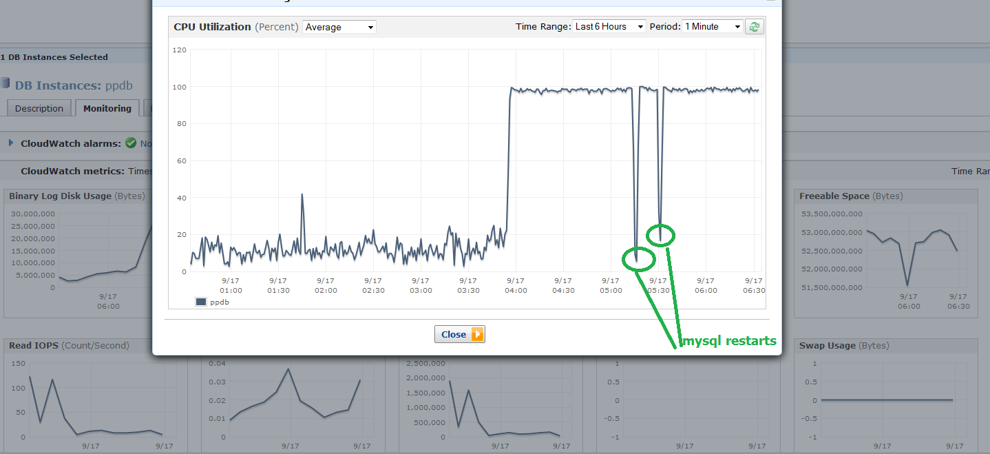 введите описание здесь