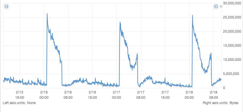 введите описание здесь