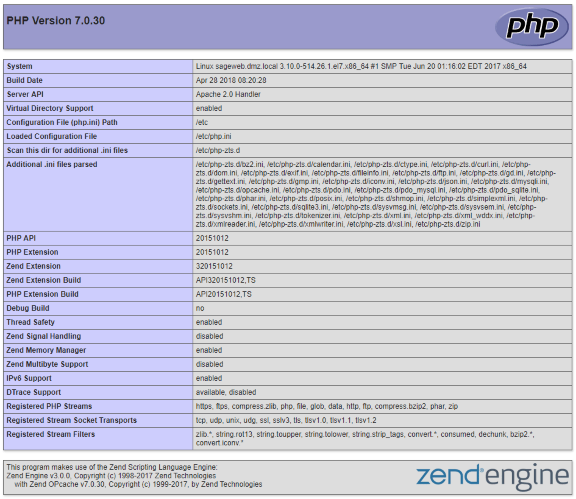 phpinfo.php от apache