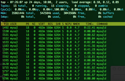 mysql 5.5 на сентос 5.9