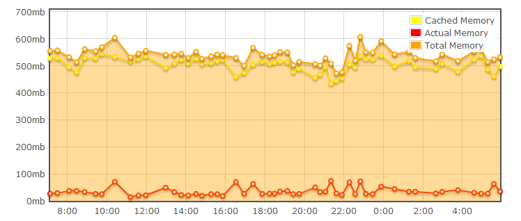 введите описание здесь