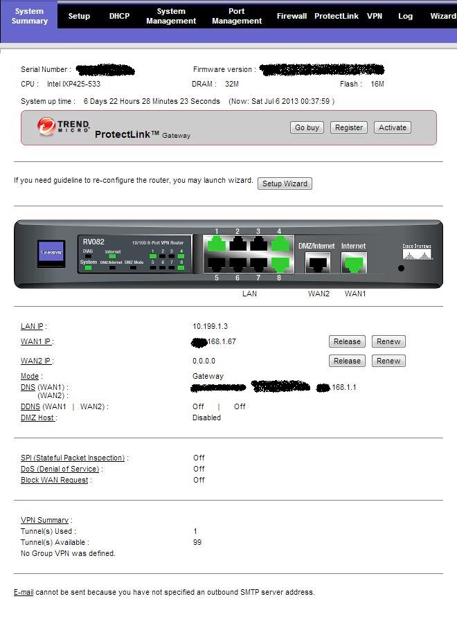 Экран сводки системы Linksys