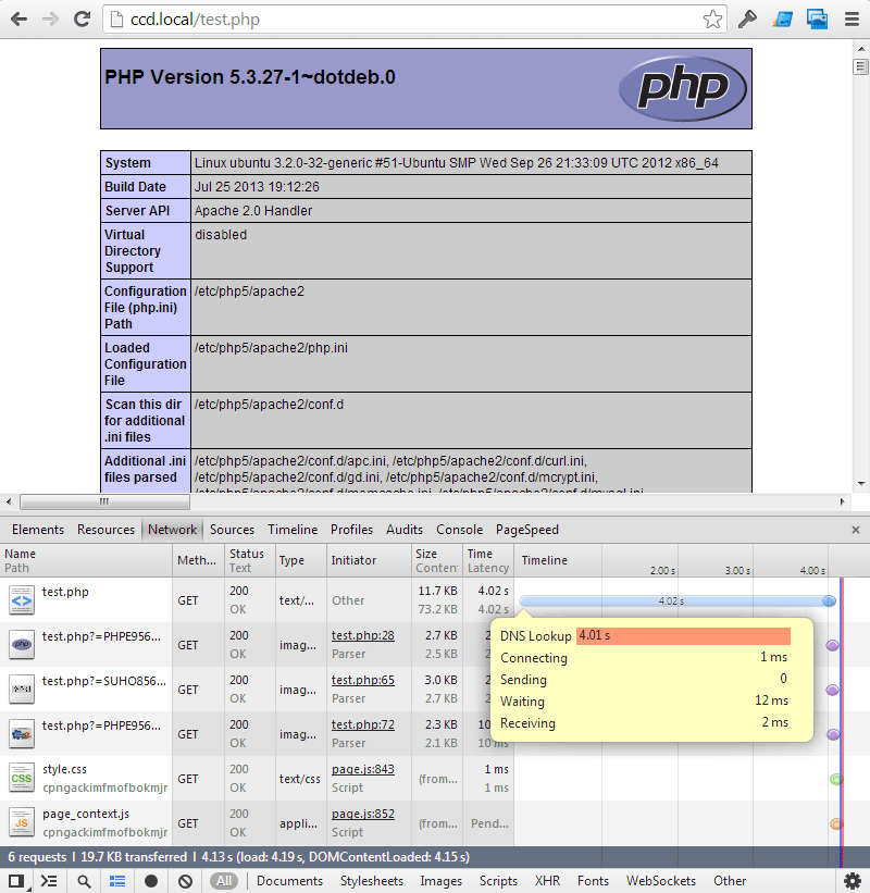 DNS Lookup