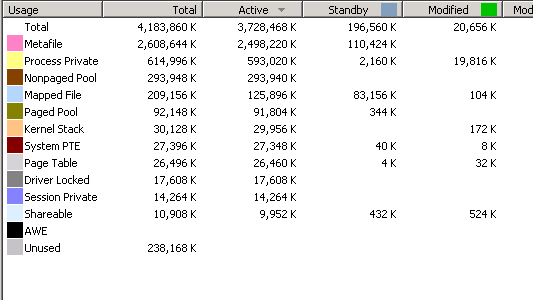 Предоставлено: Microsoft (KB976618