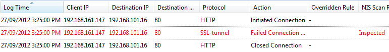 Журнал TMG Web Proxy, подтверждающий, что TMG блокирует запрос