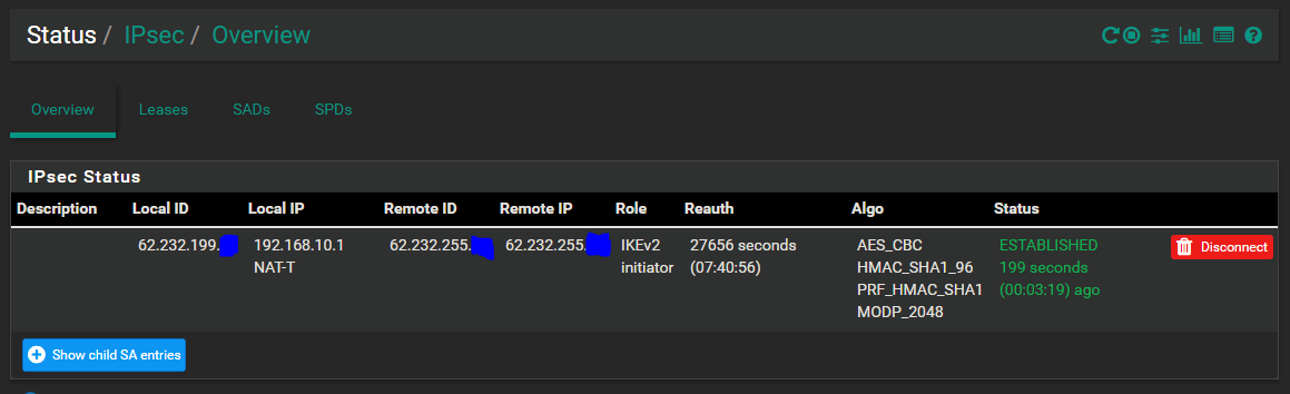 Состояние IPSec от pfSense