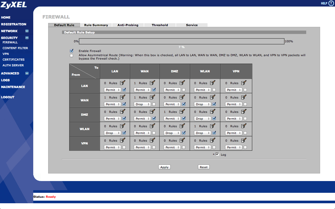 Межсетевой экран ZyXEL Plus 2