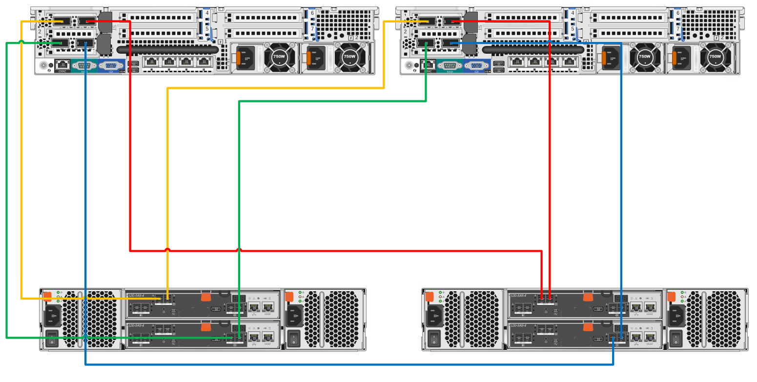 Dell 3400 кабель SAS