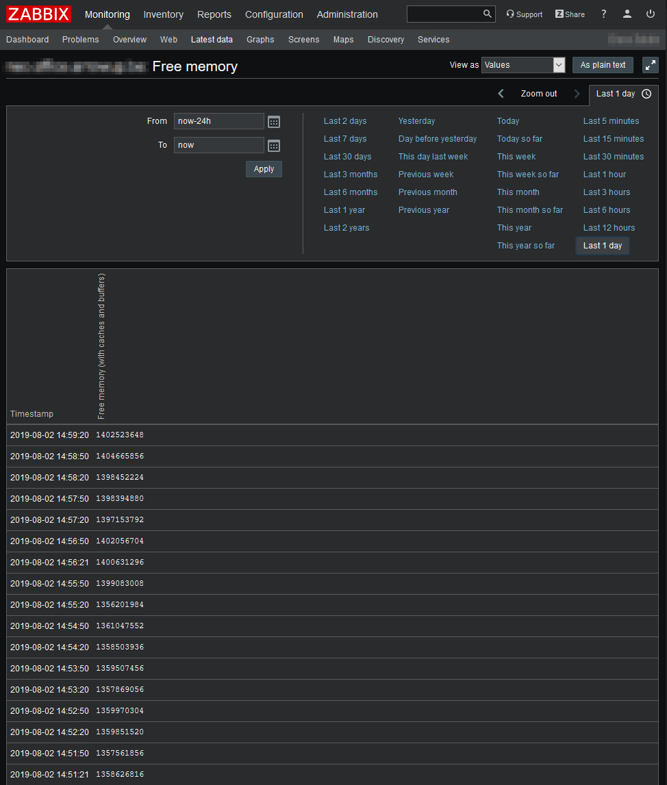 Ssh zabbix. Zabbix скриншоты. zabbix триггеры. zabbix trigger overview. snmp ports zabbix.