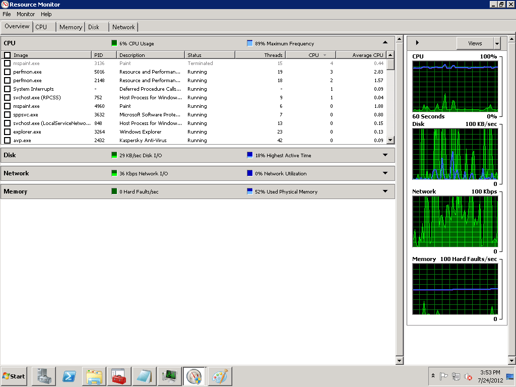 видеокарта работает на максимальной частоте