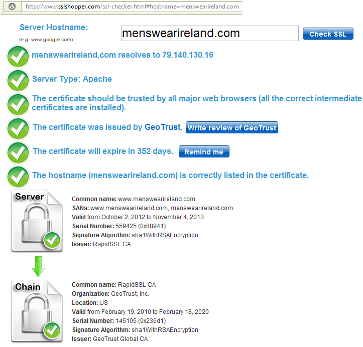 SSL Shopper SSL Check показывает его как действительный