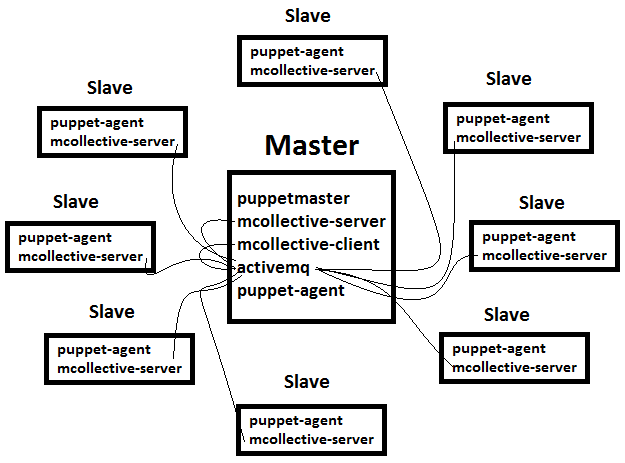 введите описание здесь