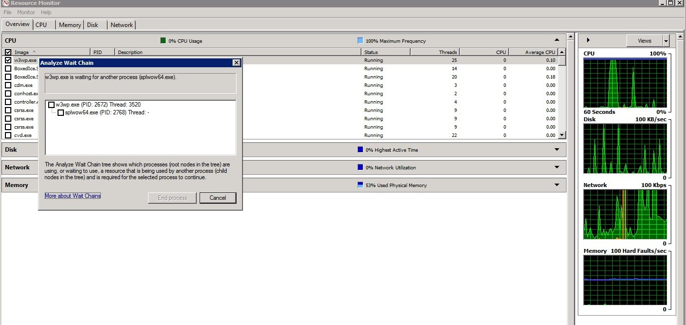 изображение Resource Monitor