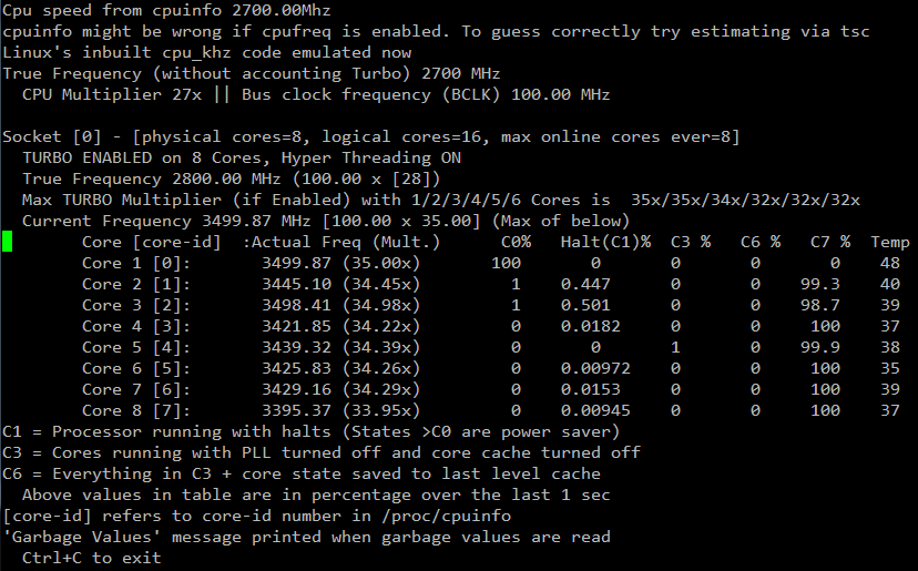 Скриншот i7z Turbo Boost на работе